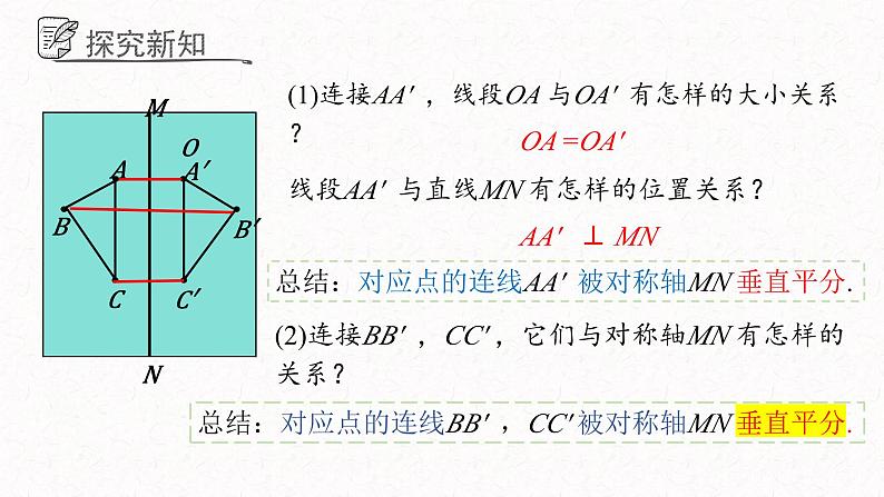 2.2.1轴对称的基本性质课件 青岛版数学八年级上册第7页
