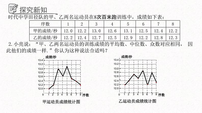 4.4数据的离散程度课件 青岛版数学八年级上册第5页
