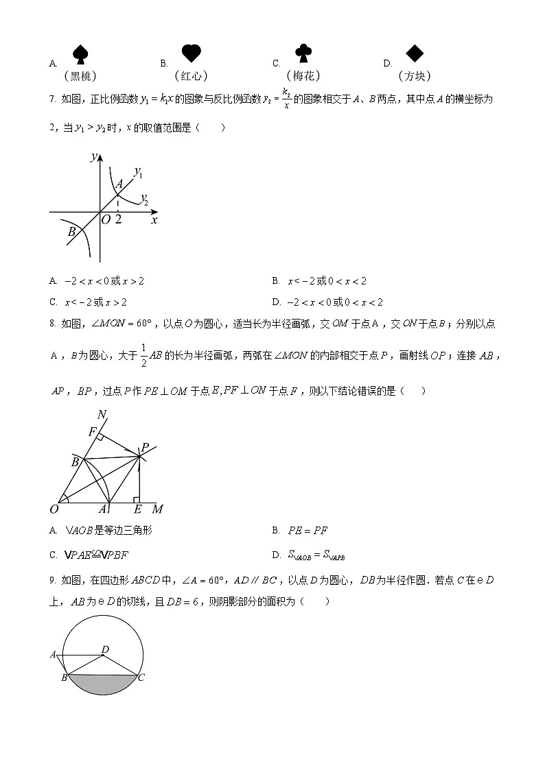2024年山东省东营市垦利县中考一模数学试题(原卷版+解析版)02