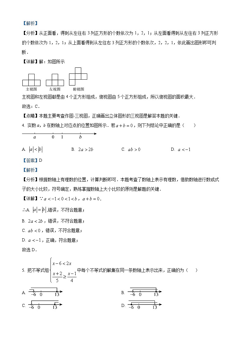 2024年山东省东营市垦利县中考一模数学试题(原卷版+解析版)02