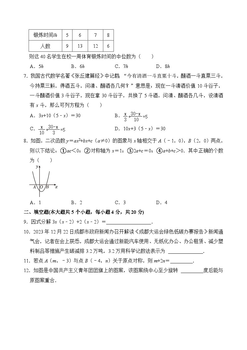 2024年四川省成都市青羊区中考数学二诊试卷(含答案)第2页