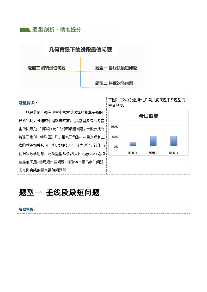 压轴题03 几何背景下的线段最值问题(3题型+解题模板+技巧精讲)-2024年中考数学二轮复习讲义(全国通用)02