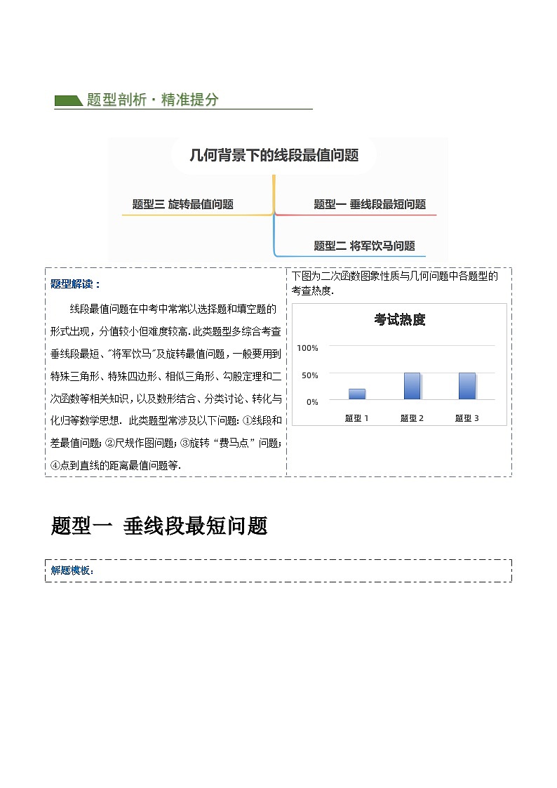 压轴题03 几何背景下的线段最值问题(3题型+解题模板+技巧精讲)-2024年中考数学二轮复习讲义(全国通用)02