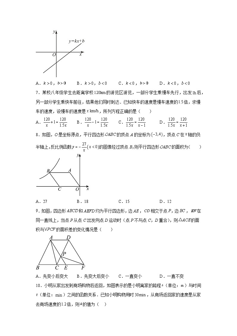 河南省南阳市方城县2023-2024学年八年级下册期中数学试题(含解析)第2页