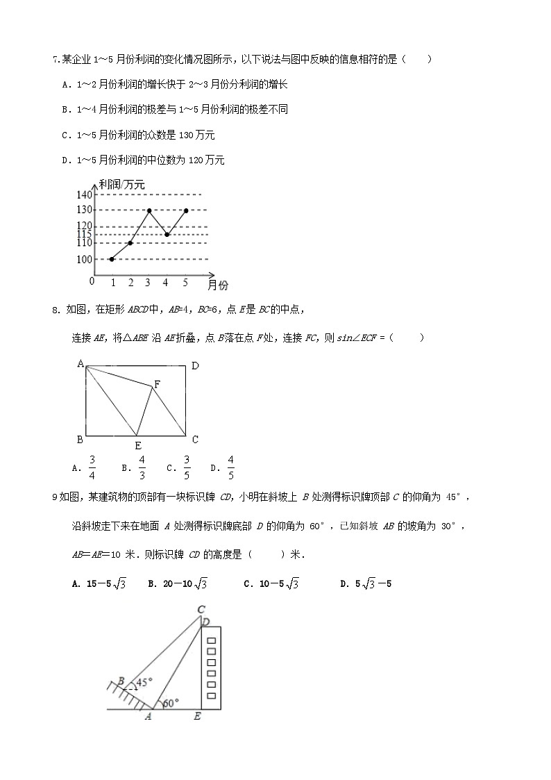 2024年山东省济南市中考数学三模冲刺训练试卷及解答第2页