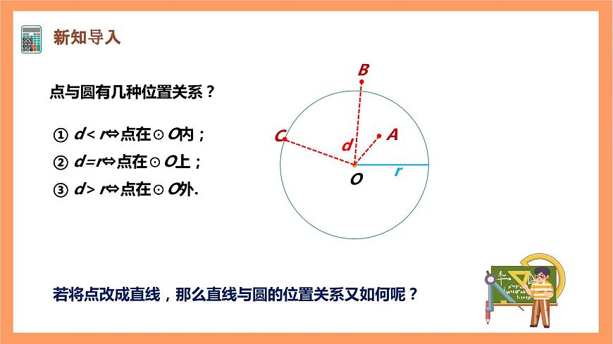 【大單元】浙教版數(shù)學(xué)九年級(jí)下冊(cè)2.1.1《直線與圓的位置關(guān)系》課件第3頁
