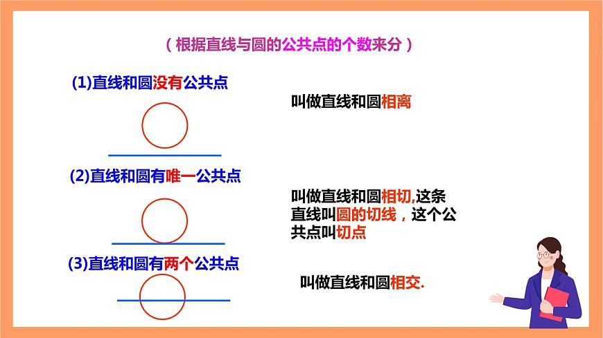 【大單元】浙教版數(shù)學(xué)九年級(jí)下冊(cè)2.1.1《直線與圓的位置關(guān)系》課件第5頁