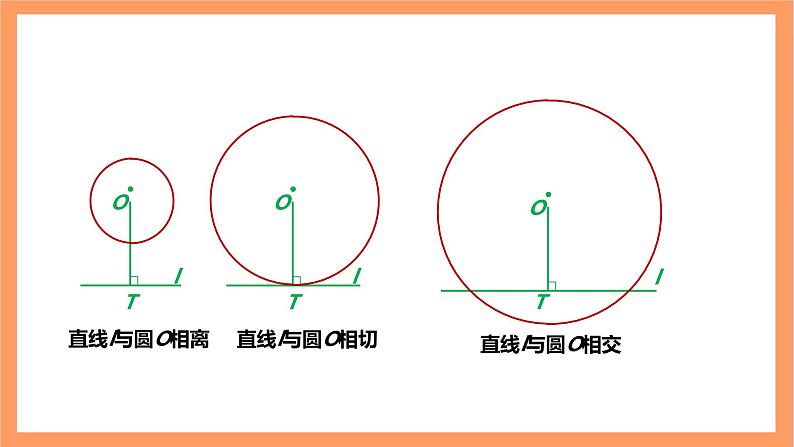 【大单元】浙教版数学九年级下册2.1.1《直线与圆的位置关系》课件+教案+大单元整体教学设计07