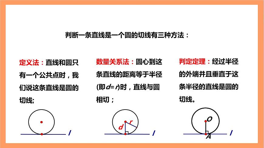 【大單元】浙教版數(shù)學(xué)九年級(jí)下冊(cè)2.1.2《直線與圓的位置關(guān)系》課件第7頁(yè)