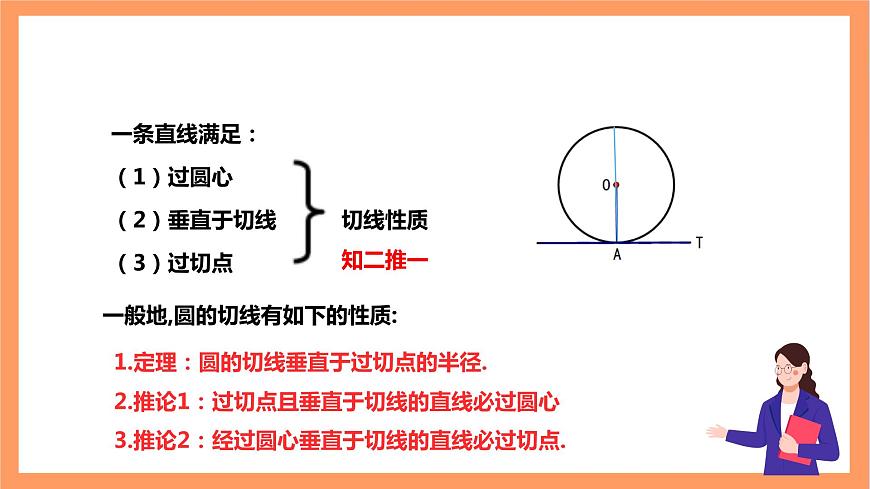 【大單元】浙教版數(shù)學(xué)九年級(jí)下冊(cè)2.1.3《直線與圓的位置關(guān)系》課件第6頁(yè)