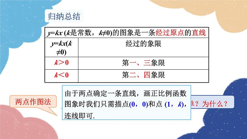 湘教版数学八年级下册 4.3 第1课时 正比例函数的图象和性质课件08
