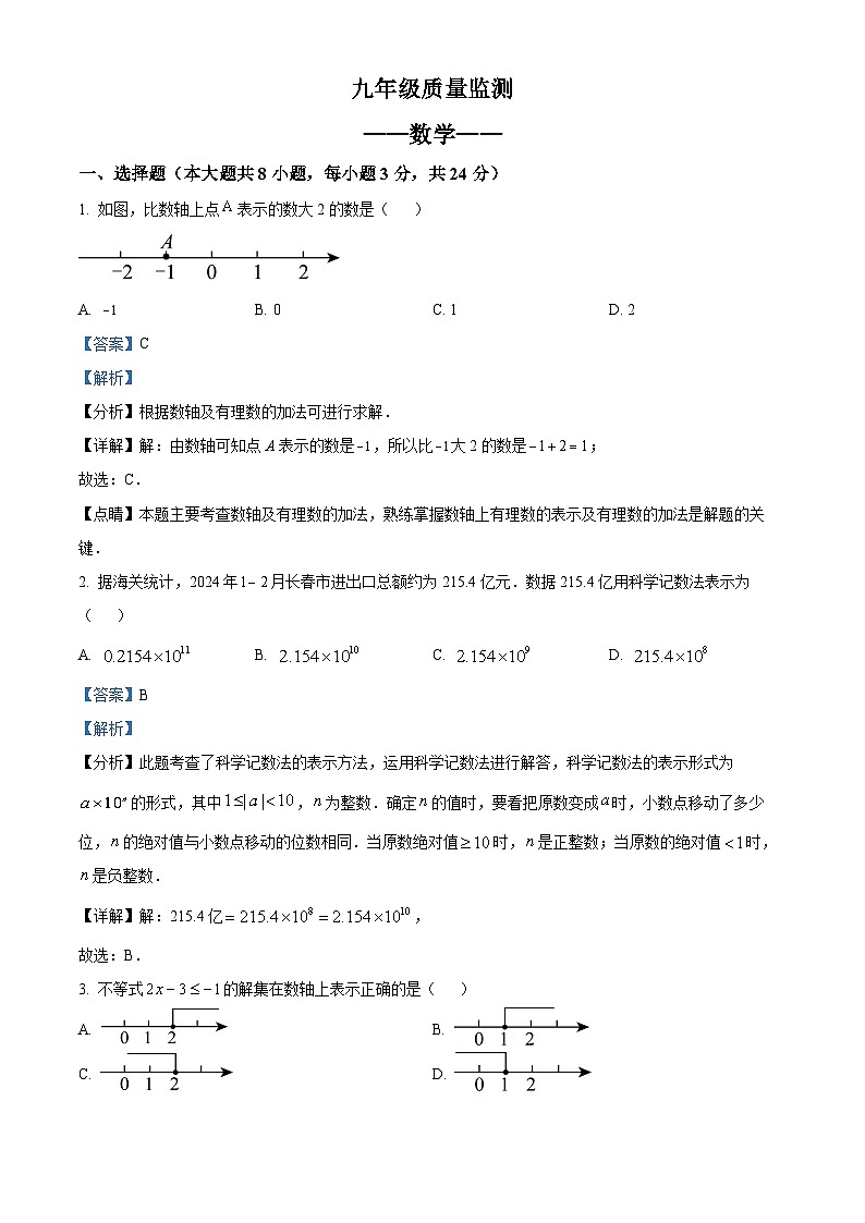 2024年吉林省长春市宽城区中考一模数学试题(解析版)第1页