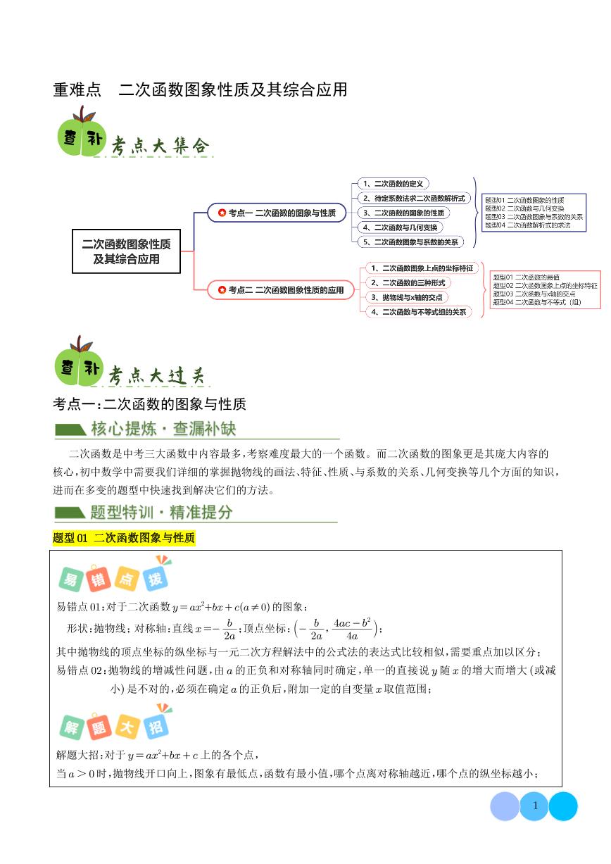 二次函数图象性质及其综合应用-2024年中考数学专题