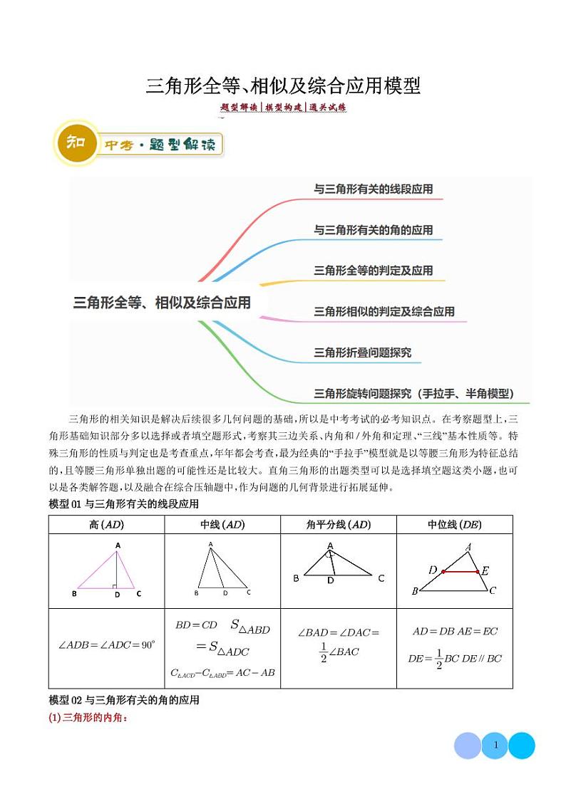 2024年中考数学答题技巧与模板构建 三角形全等、相似及综合应用模型(原卷版+含解析)第1页