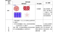 初中数学苏科版七年级上册5.2 图形的运动教案