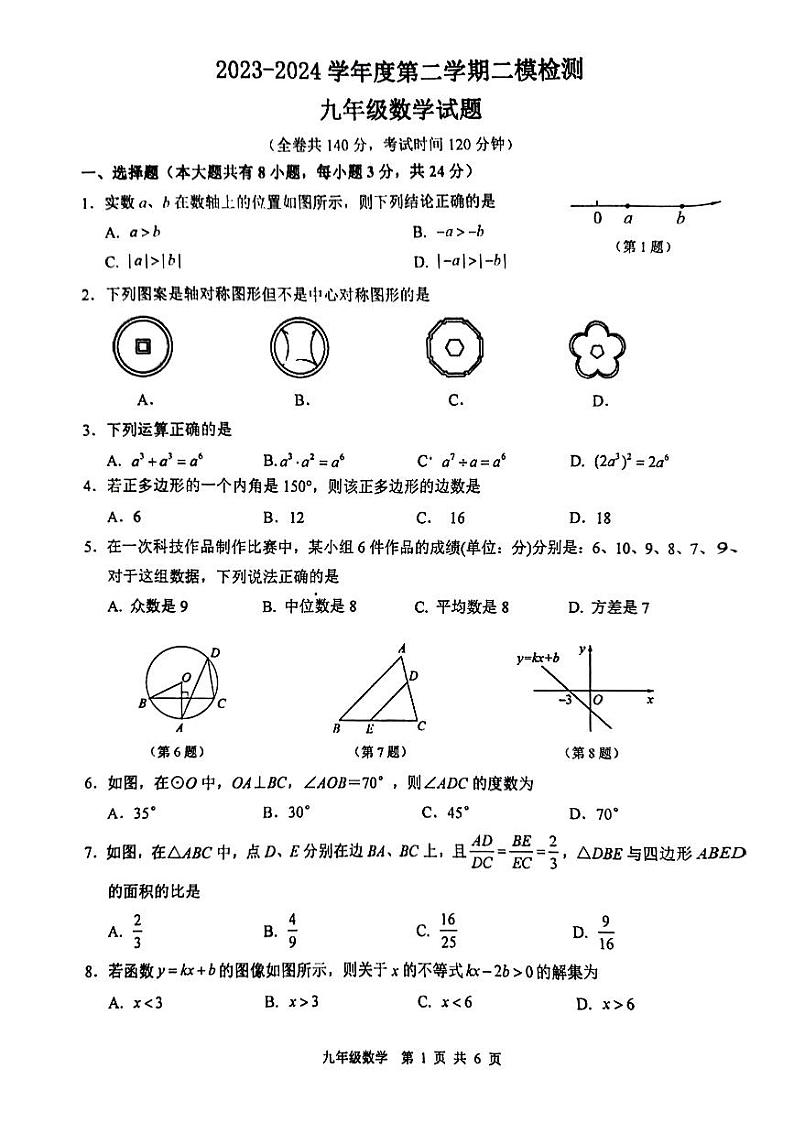 2024年江苏省徐州市中考二模数学试题 (1)第1页