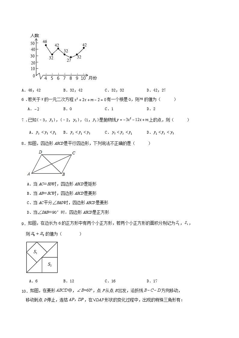 2023-2024学年第二学期浙教版八年级数学期末考前练习试卷第2页