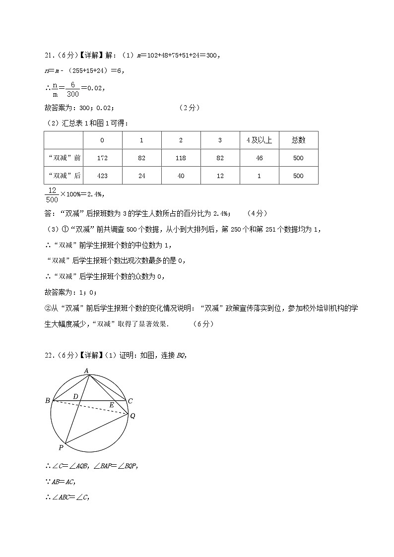 数学(甘肃卷)(参考答案及评分标准)第3页