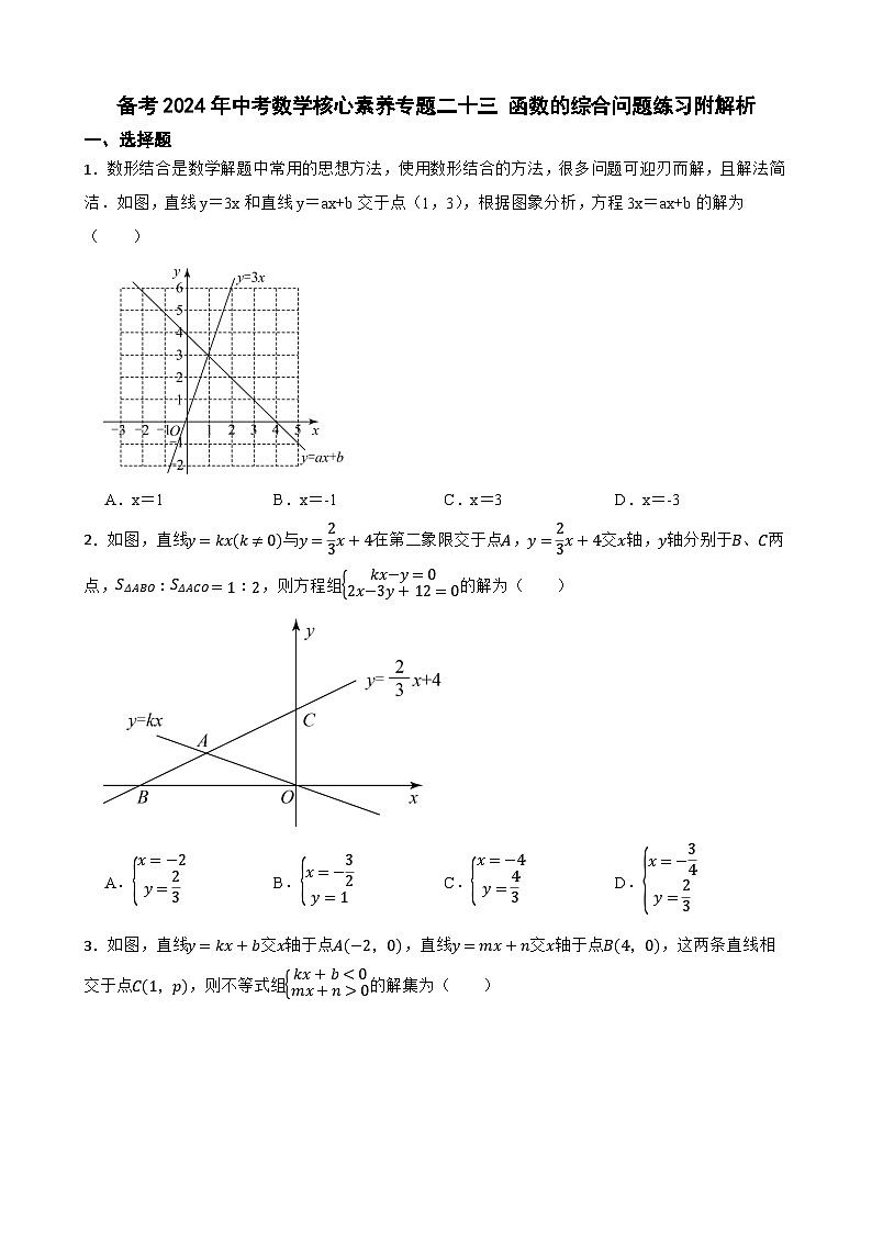 备考2024年中考数学核心素养专题二十三 函数的综合问题练习附解析第1页