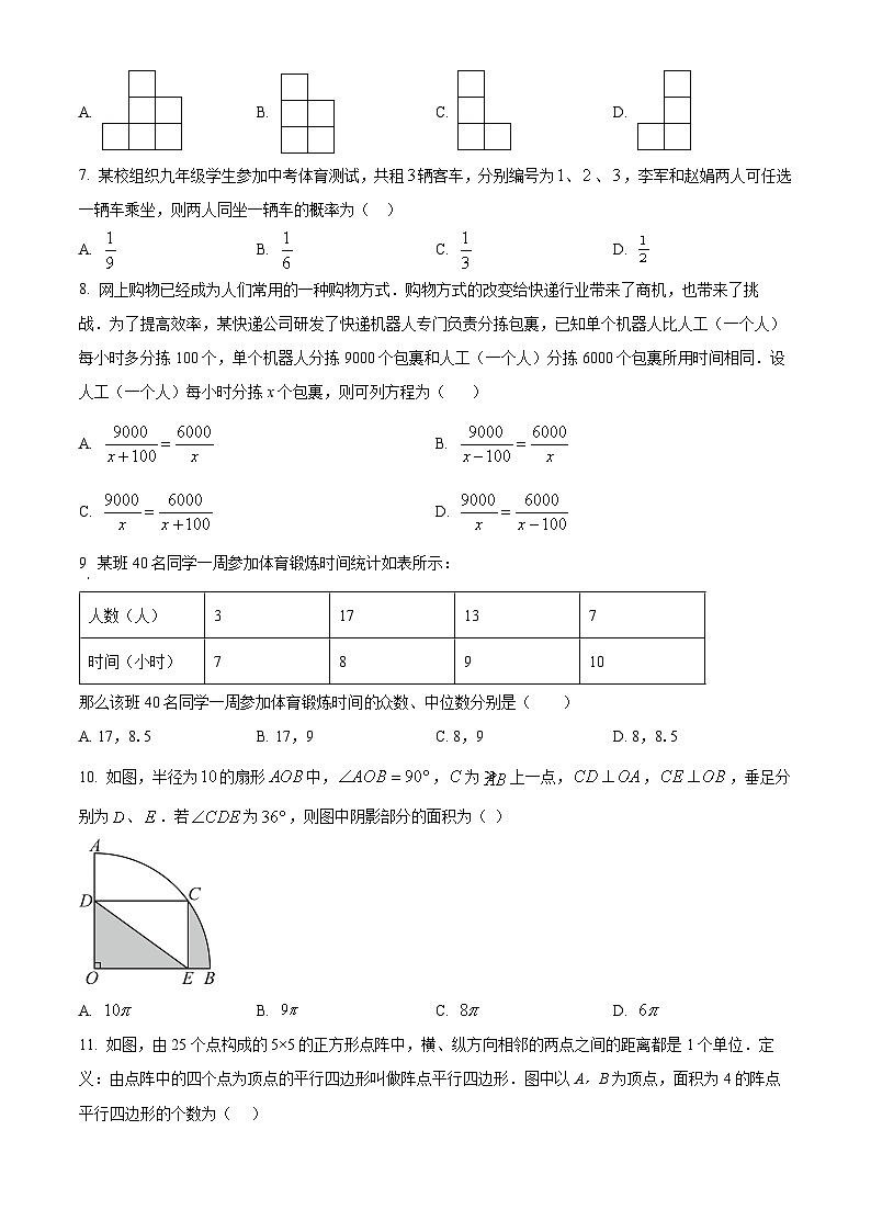 2023年山东省临沂市九年级数学中考复习考前适应性综合模拟预测题(原卷版)第2页