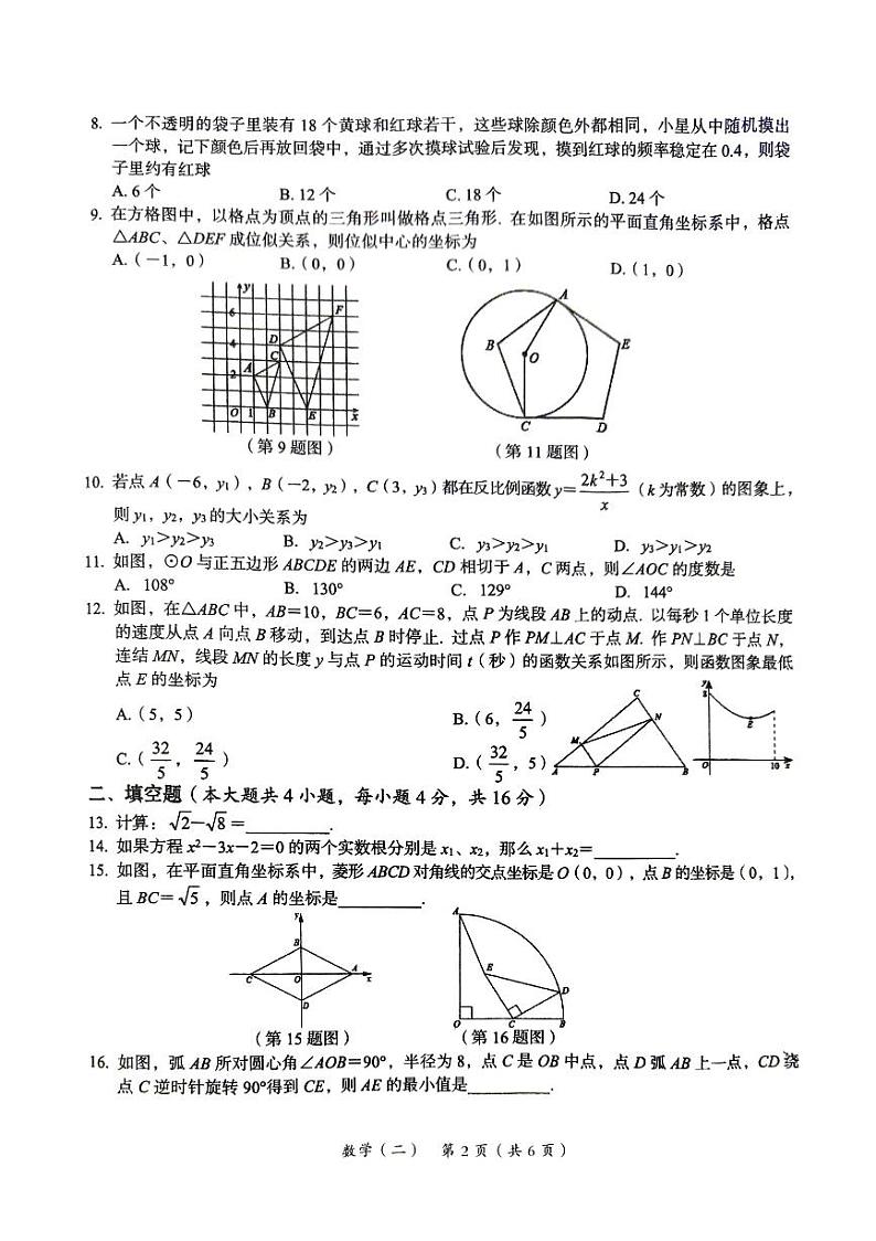 2024年贵州省铜仁市万山区中考三模数学试题第2页