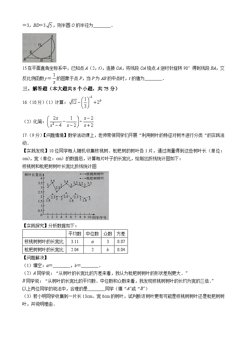 2024年河南省安阳市滑县老店镇第一初级中学中考二模数学试题(无答案)第3页