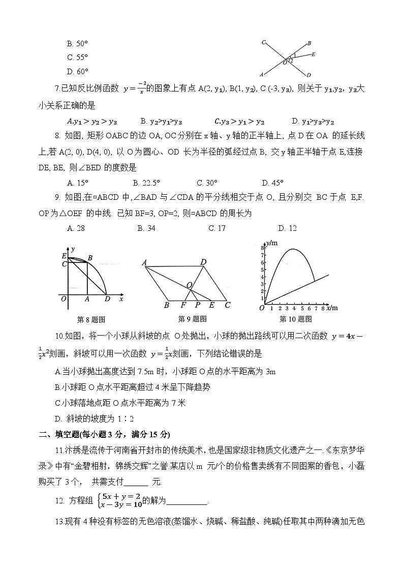 2024年河南省南陽市唐河縣中考二模數(shù)學(xué)試題第2頁