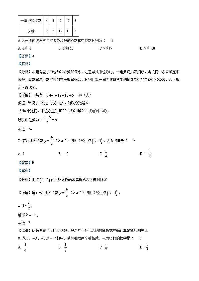05,2023年海南省临高县中考数学模拟预测题第3页