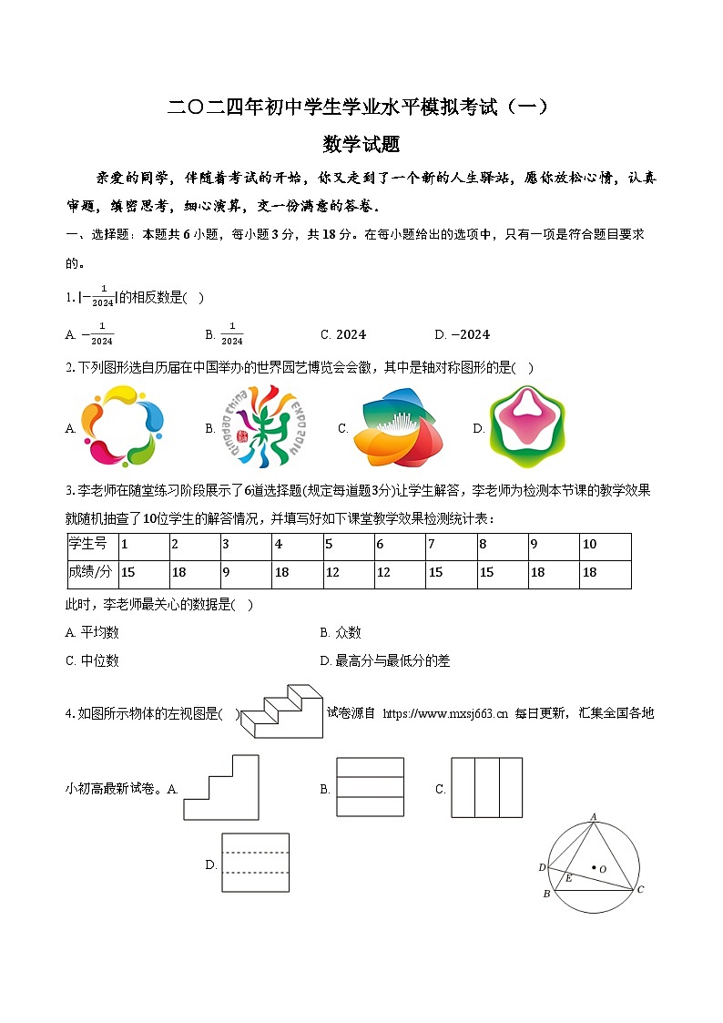 11,2024年山东省青岛市市北区部分中学中考数学一模试卷第1页