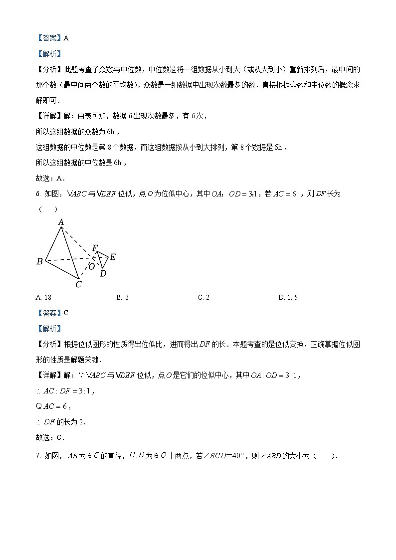 16,2023年四川省成都市中考全真模拟数学模拟预测题第3页