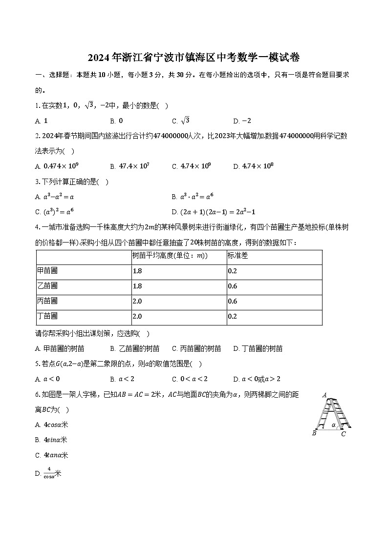 2024年浙江省宁波市镇海区中考数学一模试卷(含解析)01