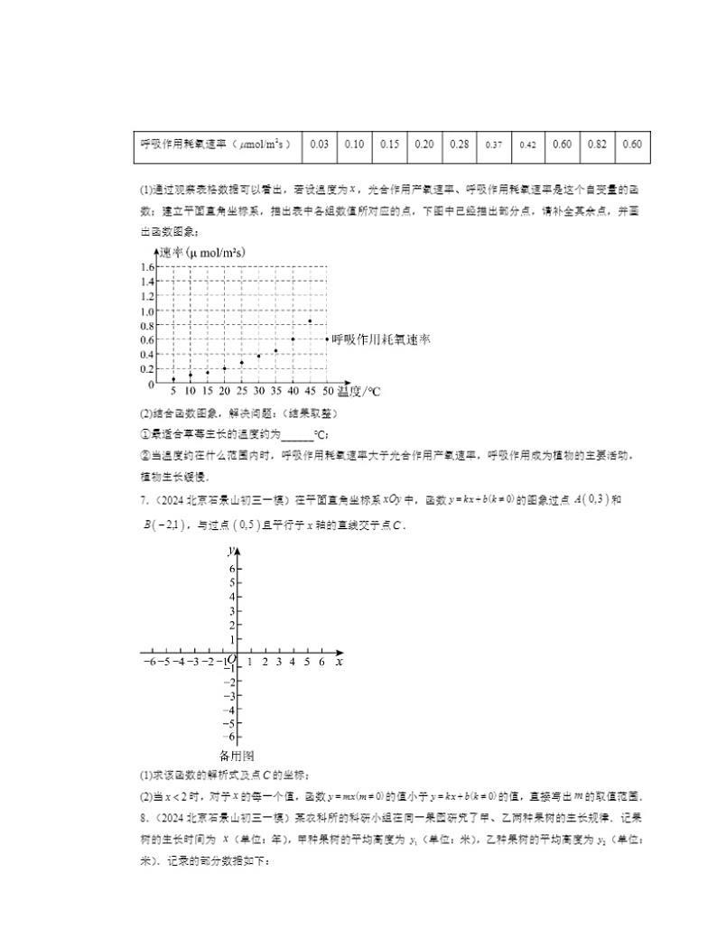 2024北京初三一模数学试题分类汇编:一次函数章节综合(京改版)第3页