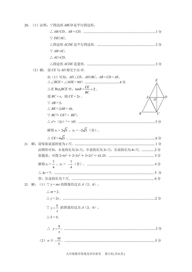 2024年北京市朝阳区中考数学一模试卷-参考答案第2页