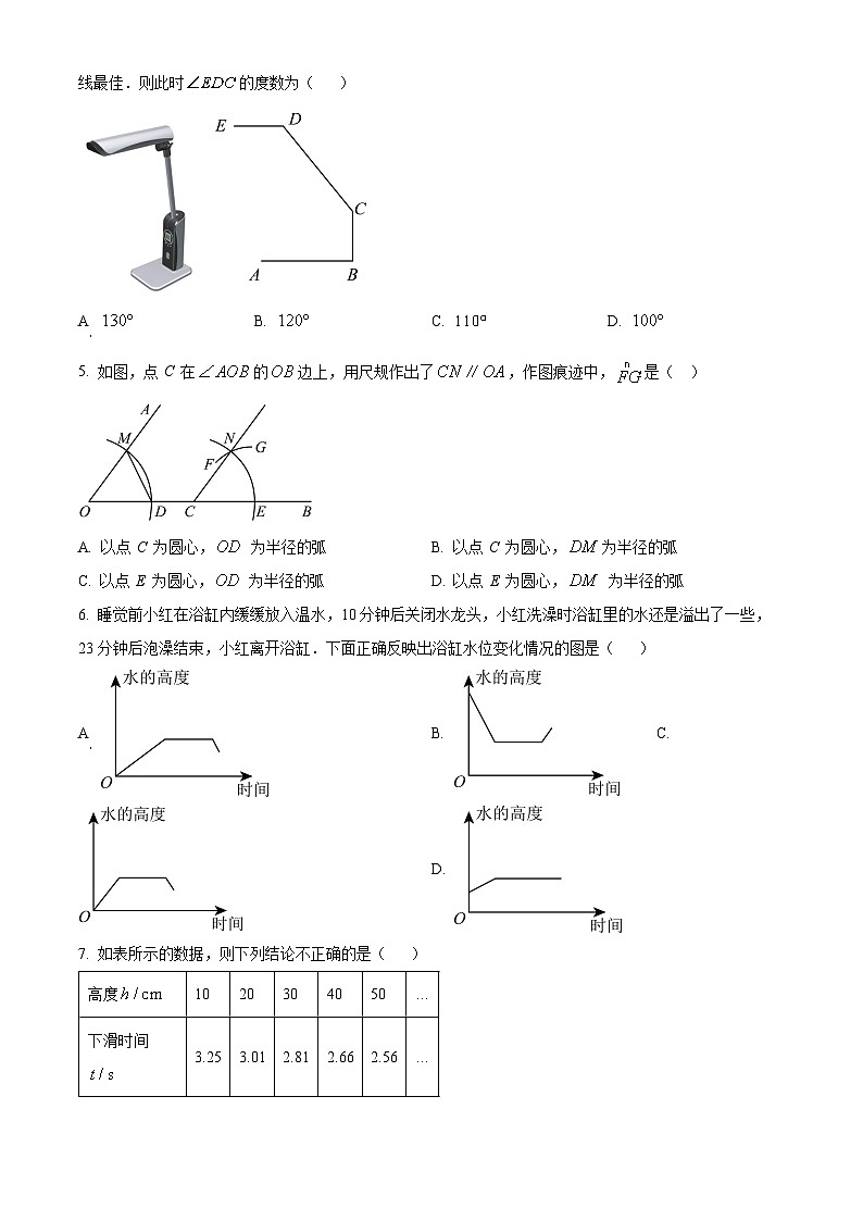 山东省枣庄市峄城区2023-2024学年七年级下学期期中数学试题(原卷版)第2页
