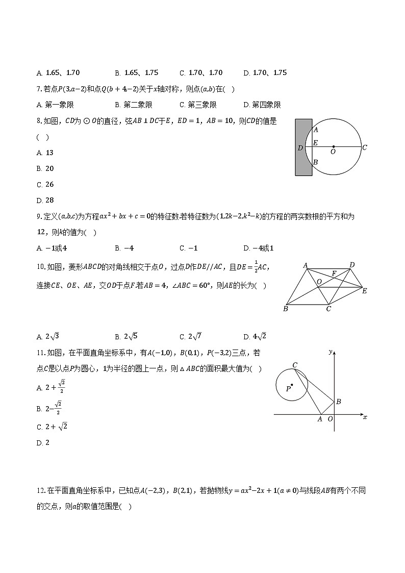 2024年四川省泸州市合江县中考数学一模试卷(含解析)第2页