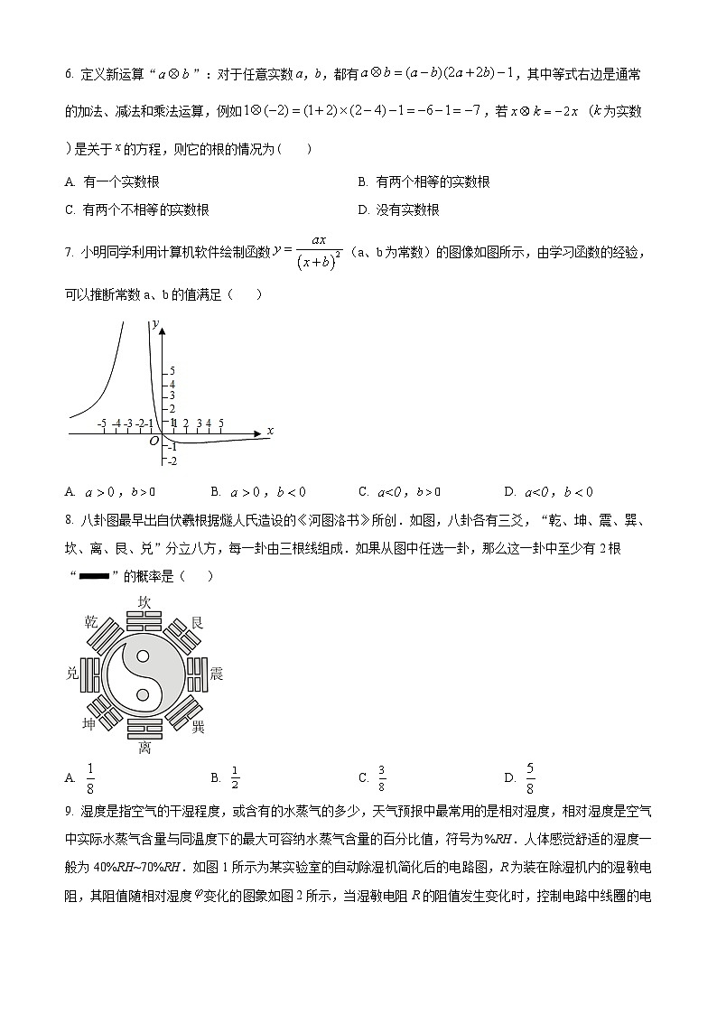 2024年河南省周口市沈丘县几校联考中考二模数学试题(原卷版)第2页