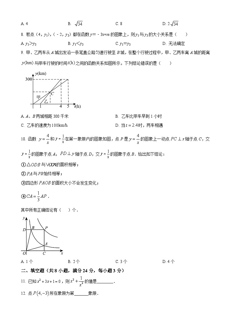 湖南省衡阳市祁东县育贤中学2023-2024学年八年级下学期期中数学试题(原卷版+解析版)02