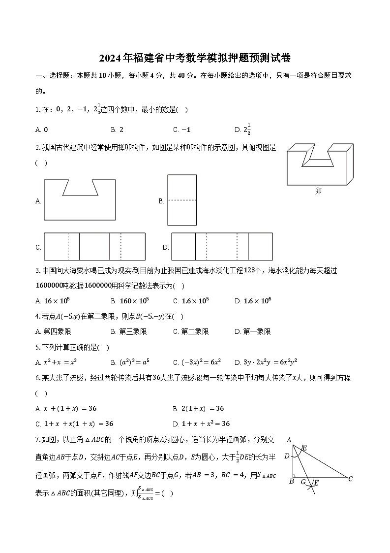 2024年福建省中考数学模拟押题预测试卷第1页
