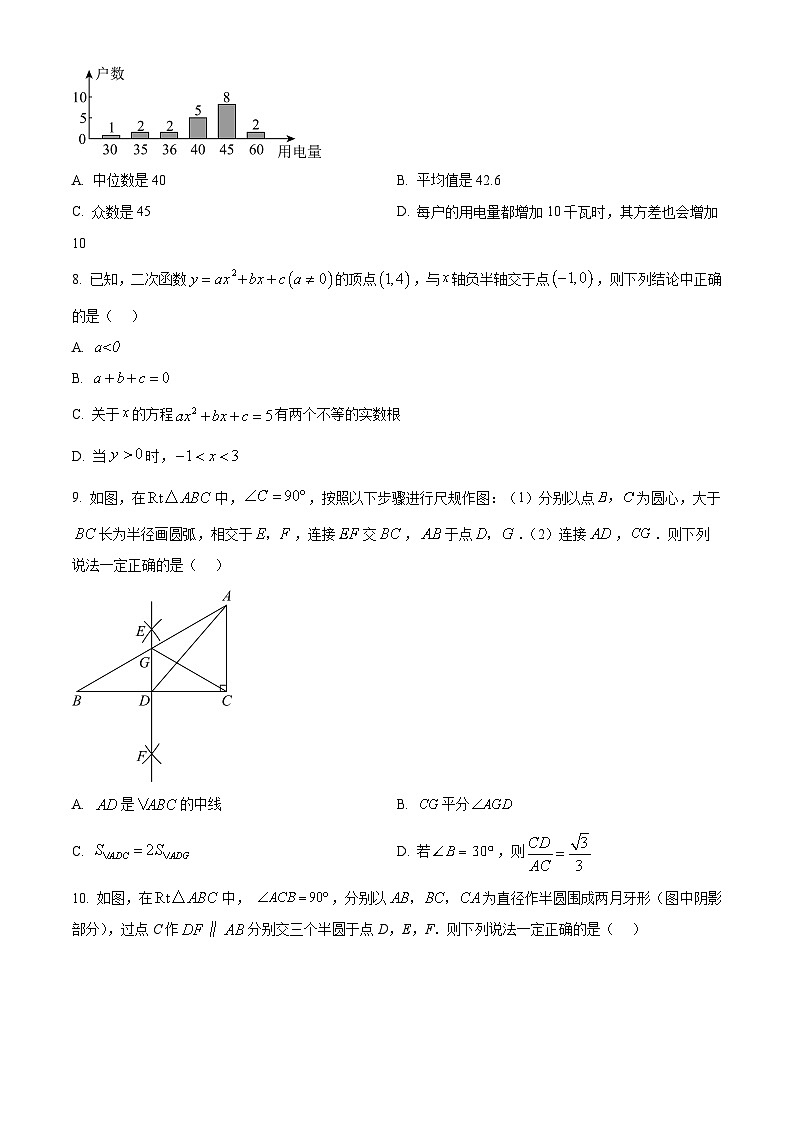 2024年山东省潍坊市昌邑市中考一模数学试题(原卷版)第3页