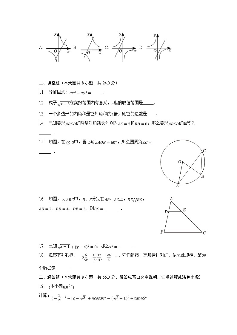 湖南省邵阳市隆回县2023届九年级下学期中考二模数学试卷(含解析)02
