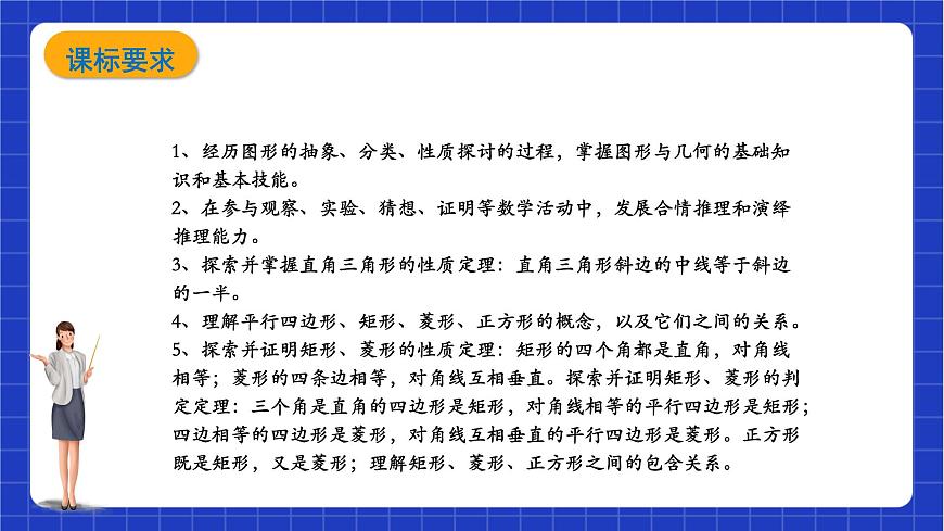 【大單元教學】魯教版數(shù)學八年級下冊 《特殊平行四邊形》 課件第2頁