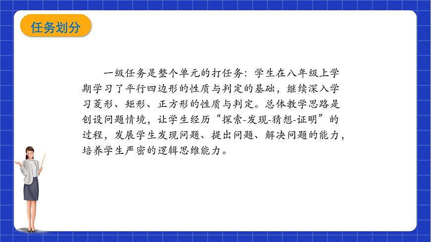 【大單元教學】魯教版數(shù)學八年級下冊 《特殊平行四邊形》 課件第6頁