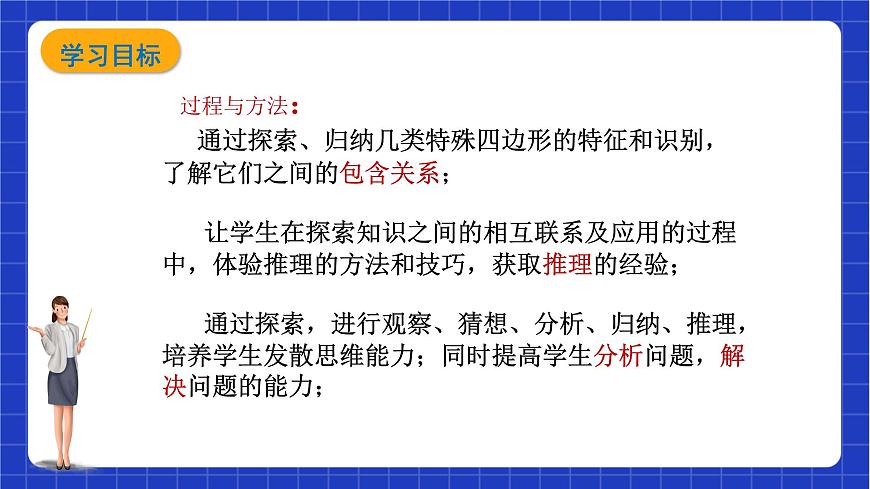 【大單元教學(xué)】魯教版數(shù)學(xué)八年級(jí)下冊(cè) 《特殊平行四邊形》課件第5頁(yè)