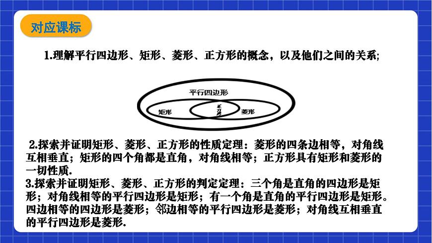 【大單元教學(xué)】魯教版數(shù)學(xué)八年級(jí)下冊(cè)《特殊平行四邊形》 課件第5頁