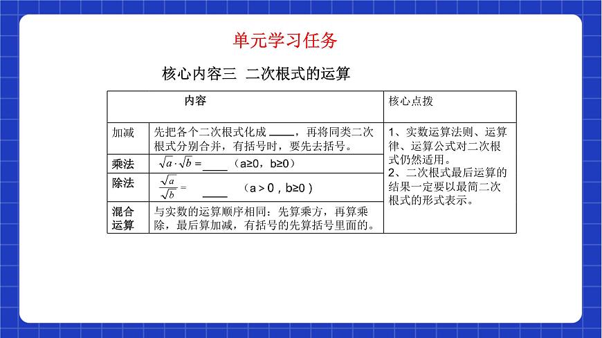 【大單元教學(xué)】魯教版數(shù)學(xué)八年級下冊 《二次根式》單元案例課件第8頁