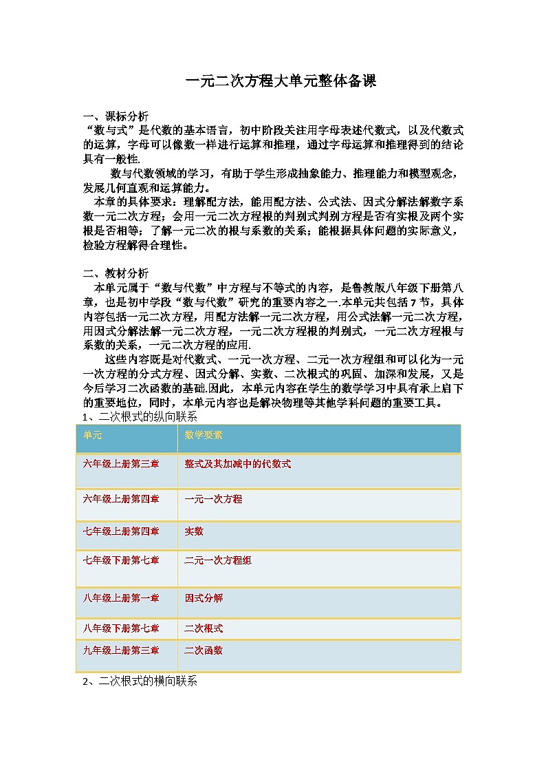 【大单元教学】鲁教版数学八年级下册 《 一元二次方程》教案第1页