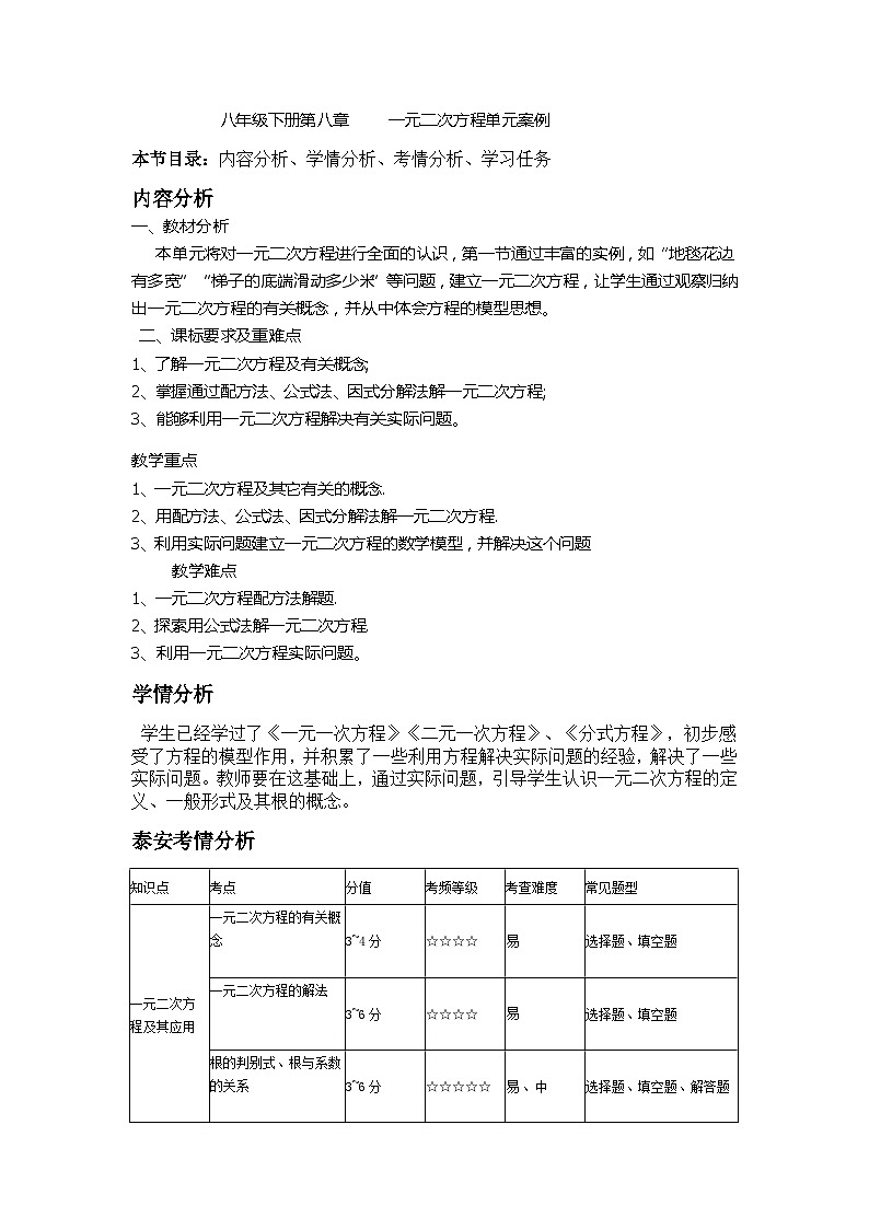 【大单元教学】鲁教版数学八年级下册 《一元二次方程》单元案例 课件+教案01