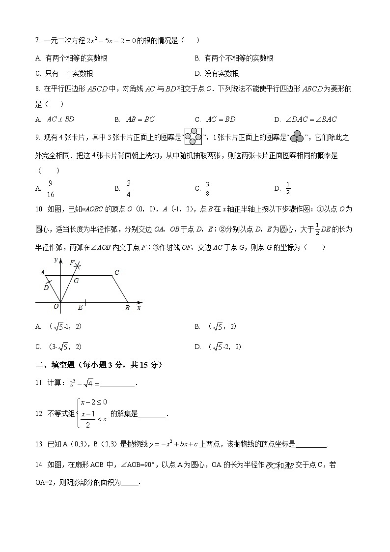 2024年河南省南阳市名校联考中考二模数学试题(原卷版)第2页