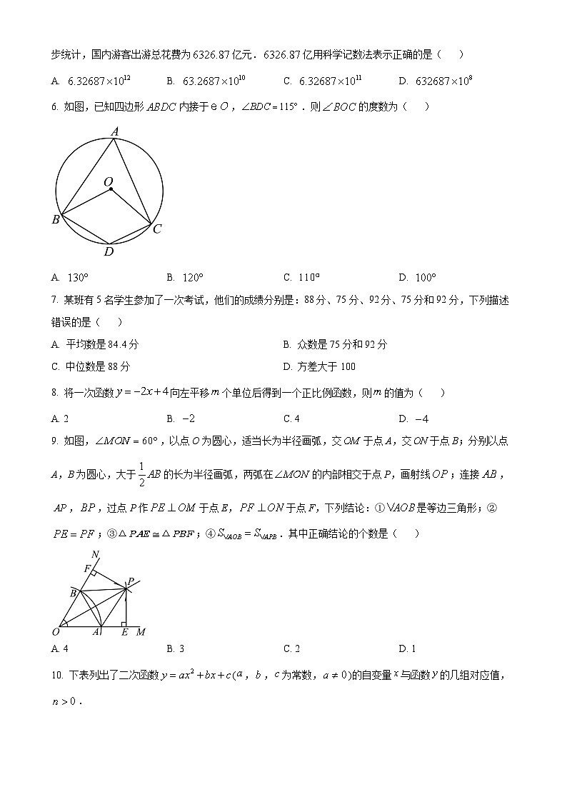 2024年山东省泰安市新泰市九年级中考二模数学试题(原卷版)第2页