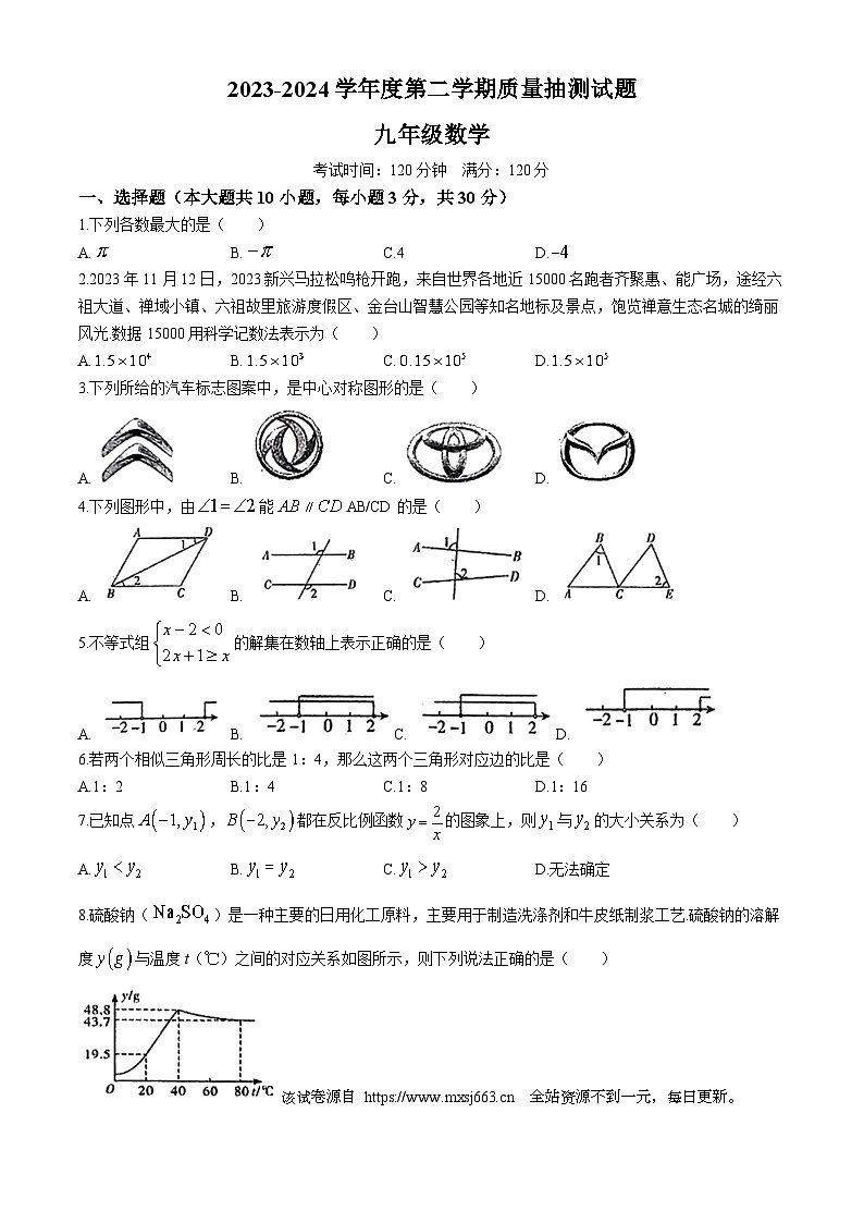 2024年广东省云浮市新兴县第一中学、环城中学、簕竹中学中考一模数学试题第1页